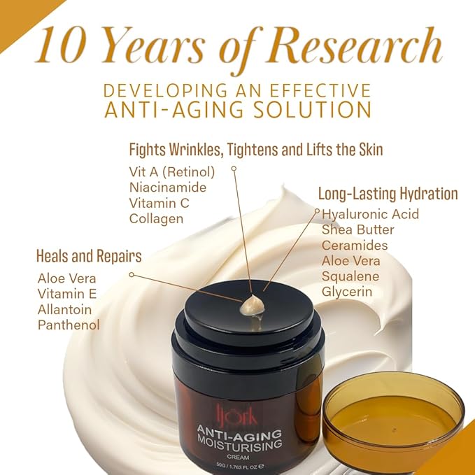 Face Moisturizer For Women. Anti-Aging Wrinkle Cream for Face and Neck with Hyaluronic Acid, Collagen, Squalene, Vitamin C, A & E - Hydrating & Firming Skincare for Women