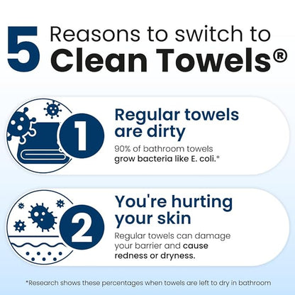 Clean Skin Club Clean Towels XL®, 100% USDA Biobased Face Towel, Disposable Face Towelette, Eczema Association Accepted, Makeup Remover Dry Wipes, Ultra Soft, 50 ct per pack, 2 Packs, 100 Ct Total