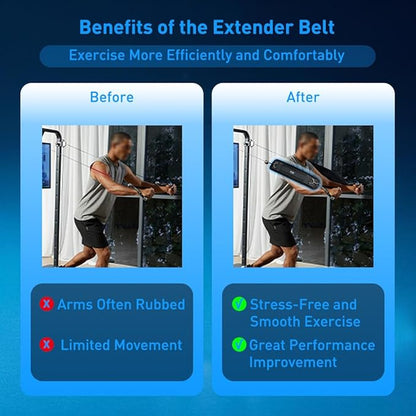 2-in-1 Extender Belt & Resistance Bands Sleeve - Ideal for Speediance Gym Monster & All Gym Machines - Ultimate Home Gym Accessories for Pulley & Cable Systems, Solving Arm-Rubbing Woes