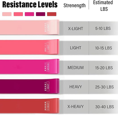 FTTYONE Set of 5 Resistance Bands for Working Out, Different Levels Elastic Band for Home Gym Long Exercise Workout, with Carrying Bag