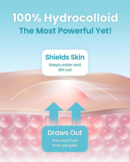 GLAM UP Hydrocolloid Blemish Pimple Zit Patches - Invisible Ultra Thin Spot Cover Stickers for Face and Skin, Strong Water-proof and Adhesive Overnight, Vegan-friendly (36 Count / 2 Sizes)