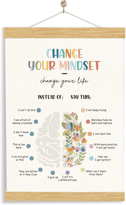 YGSDZY Growth Mindset Poster, Therapy Office Decor, Wood Poster Hanger, Classroom Decor, Mental Health Posters, Therapy Wall Art, School Psychology, Psychotherapy Posters Decoration