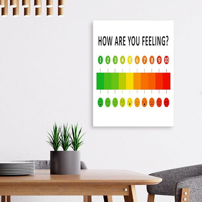 LISTNGBO Mental Health Canvas Wall Art,How are You Feeling Health Clinic Motivational Quote Painting Prints Poster Ready to Hang for Classroom Therapy Office School Wall Decor,12x15 Inch