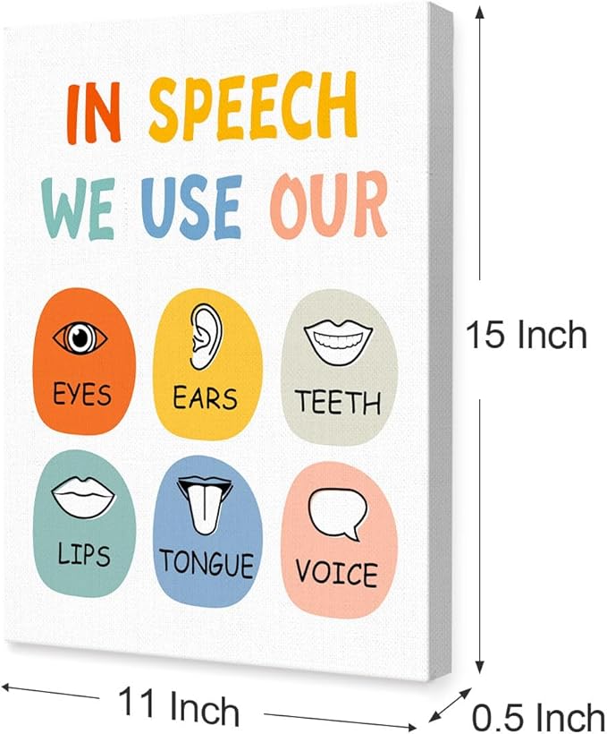 LISTNGBO Mental Health Canvas Wall Art,In Speech We Use Our Health Therapy Artwork Painting Prints Poster Ready to Hang for Counselor Therapy Office School Classroom Decor,12x15 Inch
