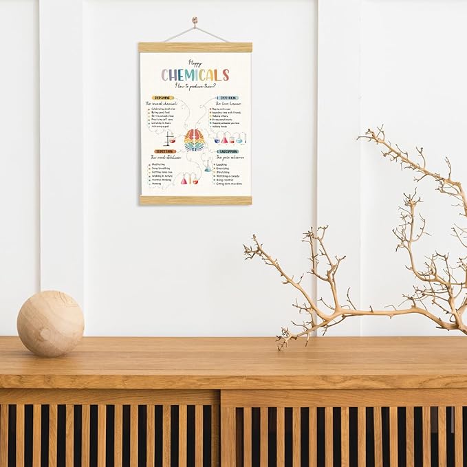 YGSDZY Happy Chemicals Poster, Therapy Office Decor, Wood Poster Hanger, Classroom Decor, Mental Health Posters, Therapy Wall Art, School Psychology, Psychotherapy Posters Decoration