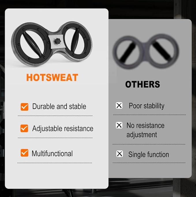 HOTSWEAT Burn Machine, Adjustable Rotator Machine, Arm Workout Equipment wirh 360 Degree Rotation, Arm Exerciser Forearm Strength Trainer for Home Gym