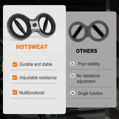 HOTSWEAT Burn Machine, Adjustable Rotator Machine, Arm Workout Equipment wirh 360 Degree Rotation, Arm Exerciser Forearm Strength Trainer for Home Gym