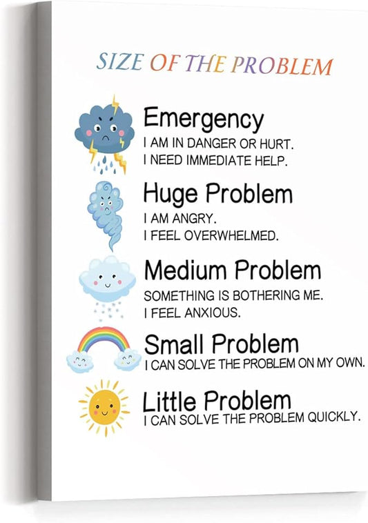 JANLAN Size of the Problem Canvas Wall Art, Funny Mental Health Education Canvas Poster Painting Ready to Hang for Kids Classroom Nursery Therapist Office Wall Decor (12 x 15 Inch)