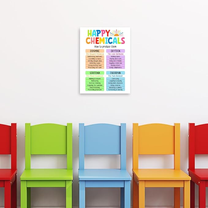 YEOION Mental Health Wall Decor,Happy Chemicals Wall Art Canvas Frame Print for Mental Health Therapy Office School Counselor Calming Corner Wall Decor