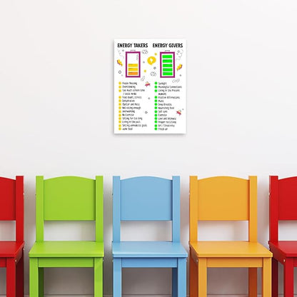 YEOION Mental Health Wall Decor,Energy Takers Giver Wall Art Canvas Frame Print for Mental Health Therapy Office School Counselor Calming Corner Wall Decor