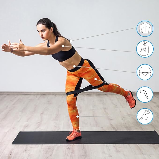 5 Resistance Levels Resistance Bands Set,Resistance Bands for Men Women Body Stretching, Crossfit Training, Home Workout, Physical Therapy, Leg Strength Training, Rehab, Yoga