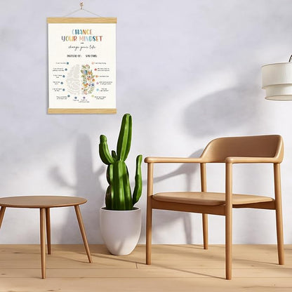 YGSDZY Growth Mindset Poster, Therapy Office Decor, Wood Poster Hanger, Classroom Decor, Mental Health Posters, Therapy Wall Art, School Psychology, Psychotherapy Posters Decoration