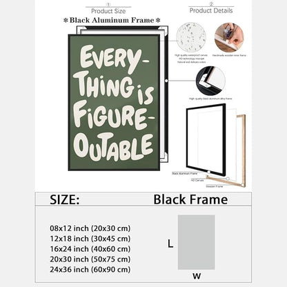 Everything is Figureoutable Motivational Canvas Wall Art Print Uplifting Quote Inspirational Art Poster Green Office Affirmation Wall Decor Minimalist Picture Painting Home Decor 12x18inch black framed