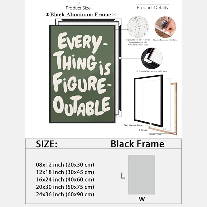 Everything is Figureoutable Motivational Canvas Wall Art Print Uplifting Quote Inspirational Art Poster Green Office Affirmation Wall Decor Minimalist Picture Painting Home Decor 20x30inch black framed