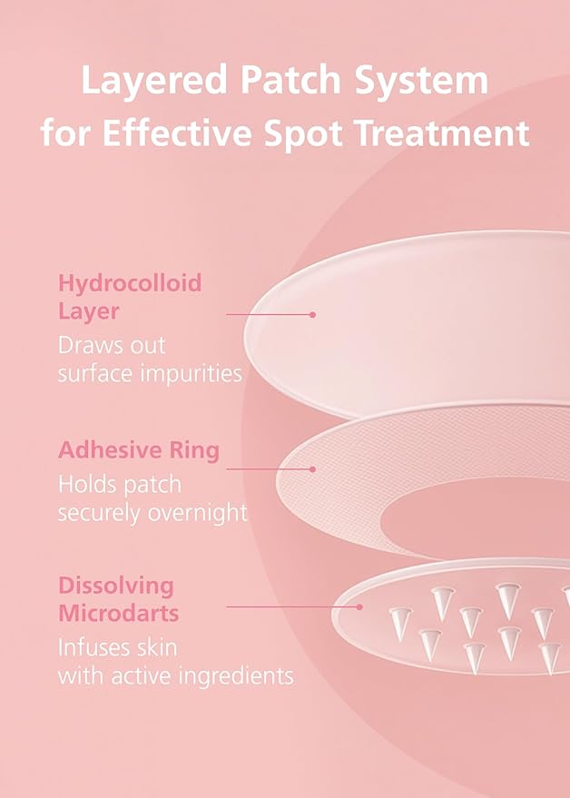 Easyderm Real Calming Patch Pimple Patches, Niacinamide, Hyaluronic Acid, EGF, K-Beauty Skincare | 6 Patches per Pack, 3 Packs (18 Total)