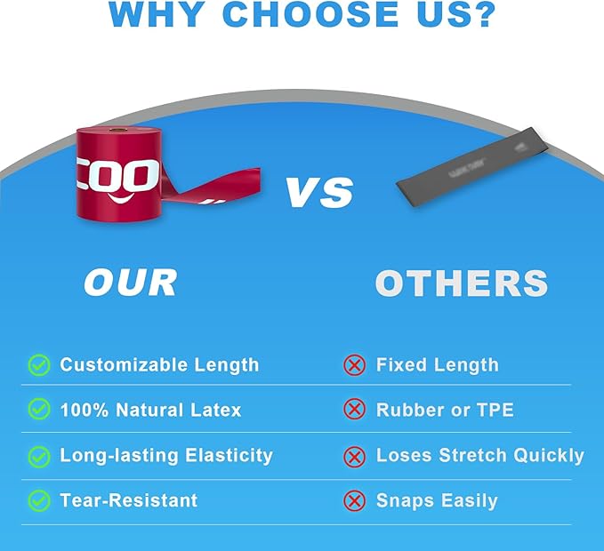 MORECOO Risistance Bands, 25 Yard Roll Professional Latex Stretch Bands for Physical Therapy, Elastic Bands for Upper & Lower Body Exercises, Lower Pilates, Home Workouts & Rehab, Core Exercise