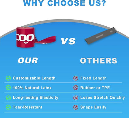 MORECOO Risistance Bands, 25 Yard Roll Professional Latex Stretch Bands for Physical Therapy, Elastic Bands for Upper & Lower Body Exercises, Lower Pilates, Home Workouts & Rehab, Core Exercise