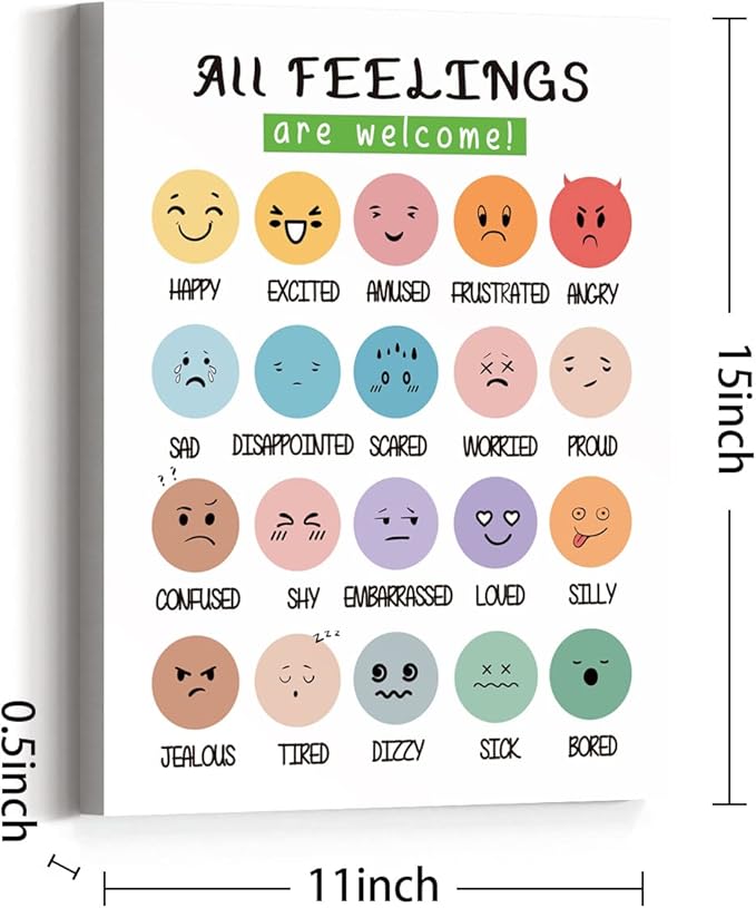 All Feelings Are Welcome Canvas Wall Art,Mental Health Decor,Feelings Chart Canvas Framed Wall Art Painting Ready to Hang for Nursery Kids Playroom Classroom