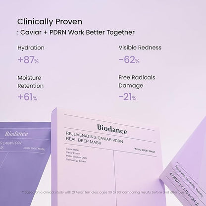 BIODANCE Rejuvenating Caviar PDRN Real Deep Mask, Overnight Hydrogel Mask, Skin Firming & Radiance Boost, Enhancing Recovery for All Skin Types, Korean Skincare | 1.19oz(34g) x 4ea