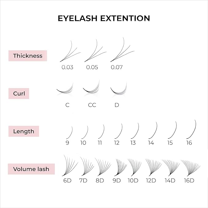 500 Promades Eyelash Fans| 5D-20D, 0.03-0.05-0.07 Thickness, C/CC/D Curls, 8-18mm| Volume Lash Extensions Premade Lash Fans Pro Pre Made False Eyelashes Pestañas Pelo A Pelo(16D-0.05-D-13)