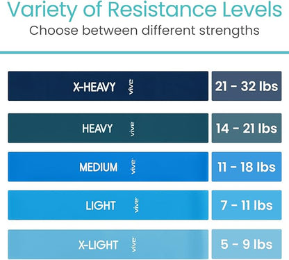 Vive Resistance Bands for Working Out (5 Pack) - Exercise & Workout Resistance Kit - Stretch, Elastic Loop Bands for Physical Therapy, Pilates, Yoga & Gym, for Men & Women - Fitness, Glute Work Out