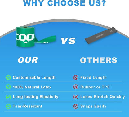 MORECOO Risistance Bands, 25 Yard Roll Professional Latex Stretch Bands for Physical Therapy, Elastic Bands for Upper & Lower Body Exercises, Lower Pilates, Home Workouts & Rehab, Core Exercise