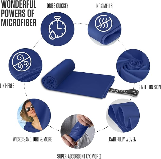 VENTURE 4TH Quick Dry Towel. Microfiber Travel Towel Ideal for Camping, Hiking, Backpacking, Gym. Lightweight & Fast Drying Travel Towels for Body. Compact & Easy to Pack - Navy Blue Medium