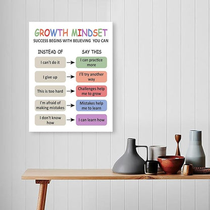 LISTNGBO Mental Health Canvas Wall Art,Growth Mindset Motivational Quote Therapy Artwork Painting Prints Poster Ready to Hang for Counselor Therapy Office School Wall Decor Treatment Decor,12x15 Inch