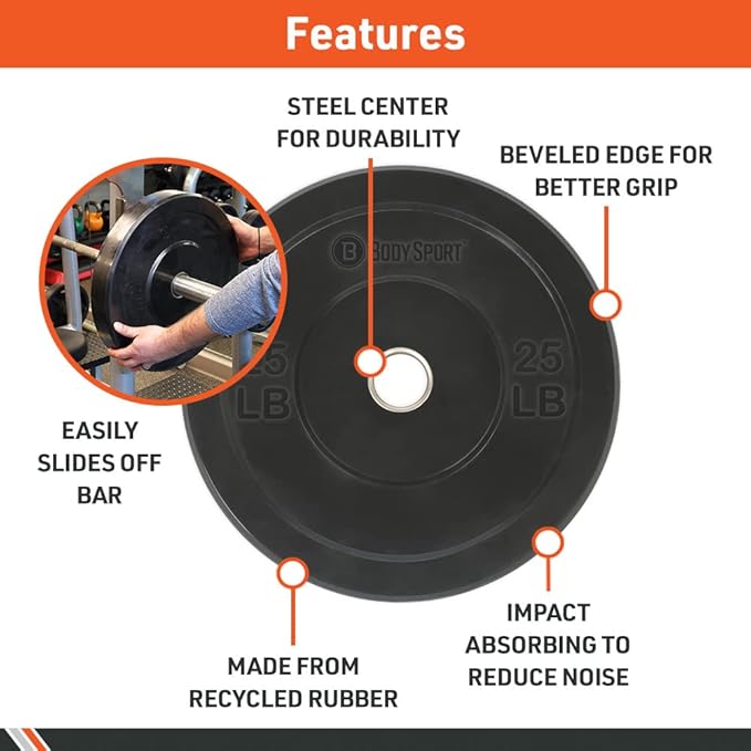Body Sport 2” Rubber Olympic Bumper Plate Plate Set – Bumper Weight Plates – Set of Free Weights for Strength Training – Impact Absorbing Bumper Plates with Stainless Steel Insert