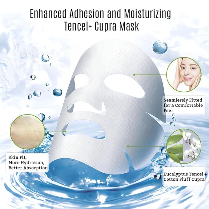 Amino Pore-Tight Facial Sheet Mask | Amino Acid Complex, Tea Tree Oil, Zinc PCA for Acne-Prone, Oily Skin, Minimizes Pores, Matte Finish (5 Sheets)