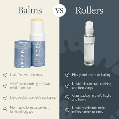 Scentered Aromatherapy Balm Stick for Focus & Concentration - Roll On Essential Oils Blend - 100% Natural: Rosemary, Mint, Clary Sage in Shea Butter - Aromatherapy Gifts for Women