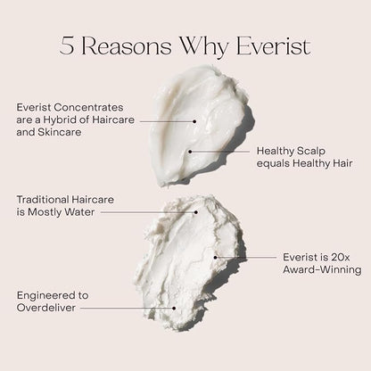 Everist The Haircare Meets Skincare Set, Includes Shampoo & Deep Conditioner Concentrates, Strengthens & Repairs Hair, Hydrates & Soothes Scalp, Plant-Based & Color-Safe, 3.4 fl oz Each