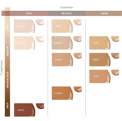Glo Skin Beauty Luminous Liquid Mineral Foundation Makeup with SPF 18 (Porcelain) - Improves Uneven Skin Tone, Smooths & Corrects Imperfections, Sheer to Medium Coverage, Dewy Finish