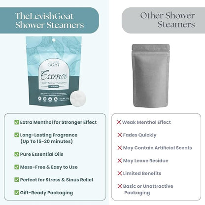 TLG Essence Shower Steamers Aromatherapy 7 Pack – USA Made with Extra Eucalyptus & Menthol – Shower Bomb for Relaxation, Strong-Scented Shower Tablets – Gift for Men & Women