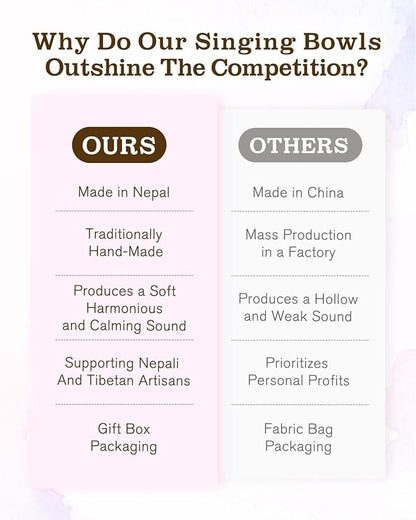 Tibetan Singing Bowls, Authentic Meditation Sound Bowls Handcrafted in Nepal for Yoga, Chakra Healing, Mindfulness, Self Care Spiritual Gifts for Women