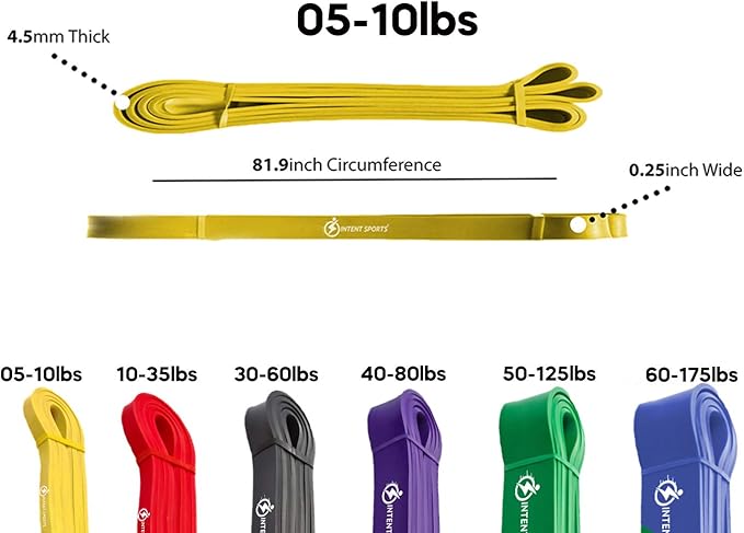 INTENT SPORTS Pull Up Assist Bands – Assistance and Resistance Bands for Pull-Up, Fitness, Body Stretching, Mobility Work, Weightlifting, Heavy Duty - Single/Set – Exercise Videos - eBook!