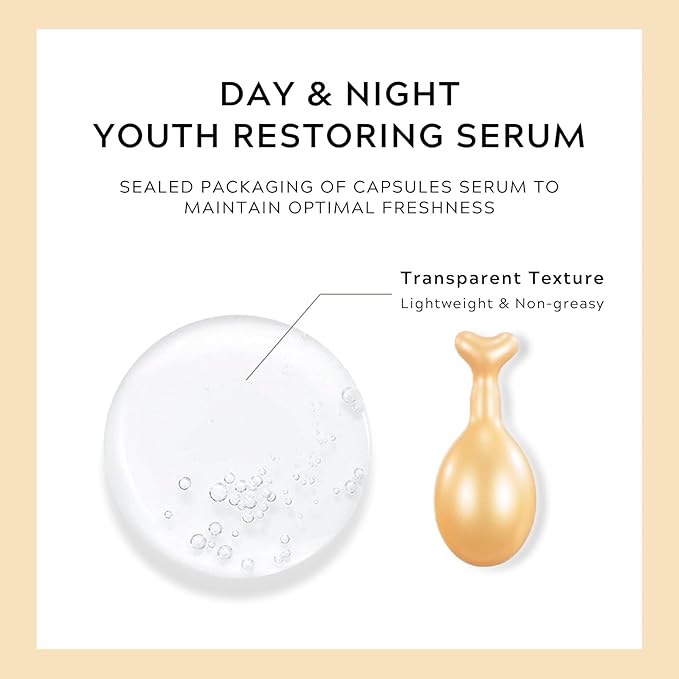 Retinol Serum for Face Anti-Aging Wrinkle with Ceramide - Anti-Aging Night Serum Capsules for Face Firming and lift, Light-weight & Hydrating Care, Travel Friendly | 30 Capsules