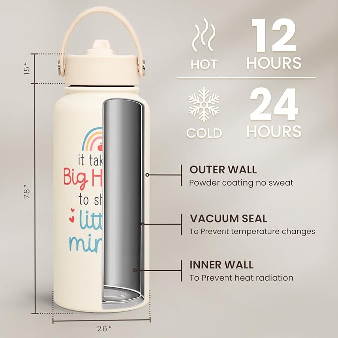 SANDJEST Teacher Appreciation Gifts - It Takes a Big Heart to Shape Little Minds Water Bottle 32oz Stainless Steel Insulated with Lid, Teacher Gifts from Students for Teacher's Day Back to School