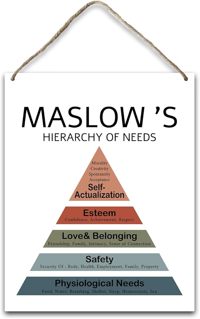Mental Health Gift for Women Men Counselor Psychologist Gift Psychology Decor Maslow's Hierarchy of Needs Hanging Plaque With Rope Home Wall Decor Sign for Counseling Therapy Office School -28