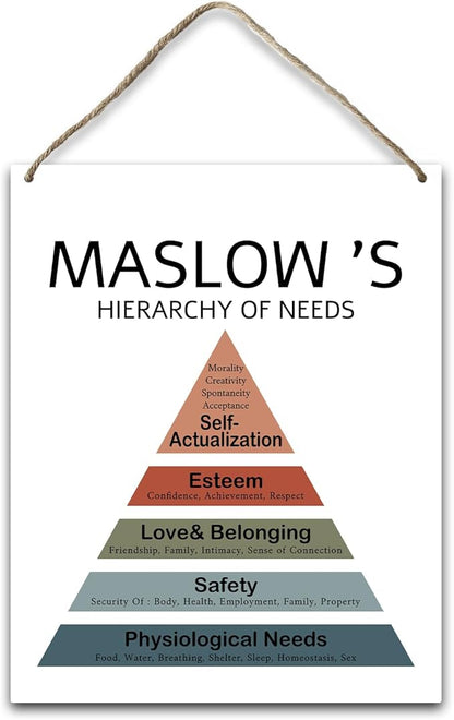 Mental Health Gift for Women Men Counselor Psychologist Gift Psychology Decor Maslow's Hierarchy of Needs Hanging Plaque With Rope Home Wall Decor Sign for Counseling Therapy Office School -28