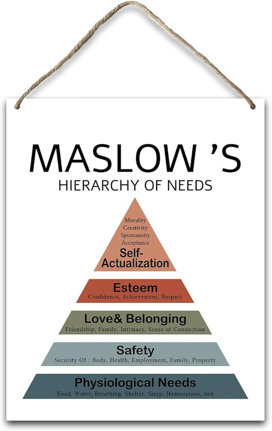 Mental Health Gift for Women Men Counselor Psychologist Gift Psychology Decor Maslow's Hierarchy of Needs Hanging Plaque With Rope Home Wall Decor Sign for Counseling Therapy Office School -28