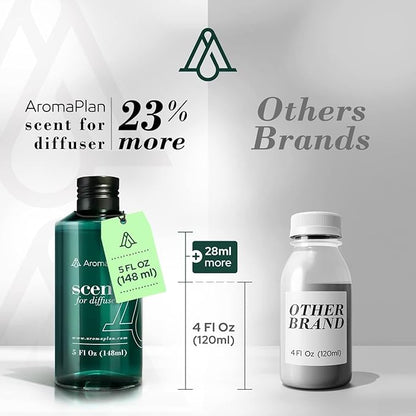 AromaPlan Scents, Clean Smelling Essential Oils, Fresh & Clean 5 Fl Oz (148ml)-Fresh Scent Essential Oil for Diffuser, USA Fragrance, Bigger Bottle, Bolder Aroma & Longer Lasting