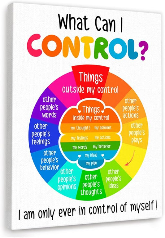 What I Can Control Wall Decor,Growth Mindset Mental Health Wall Art Canvas Framed for Calming Corner Classroom School Counselor Wall Decor 12 x 15 in