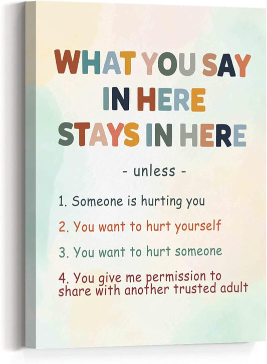 JANLAN What You Say in Here Stays in Here Poster,Mental Health Positive Canvas Wall Art Painting Ready to Hang for Therapist Social Worker Counseling Office Wall Décor (12 x 15 Inch)