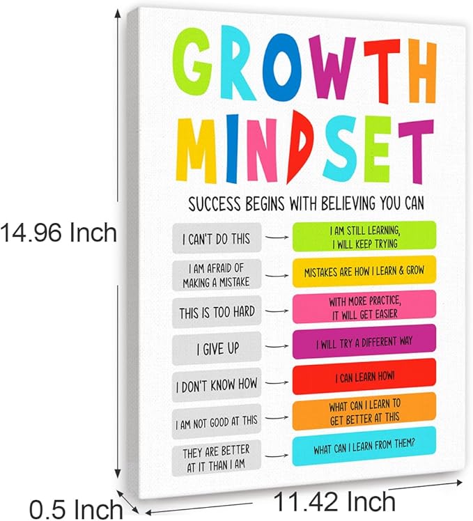 YEOION Growth Mindset Wall Decor,Mental Health Wall Art Canvas Frame Print for School Counselor Calming Corner Wall Decor
