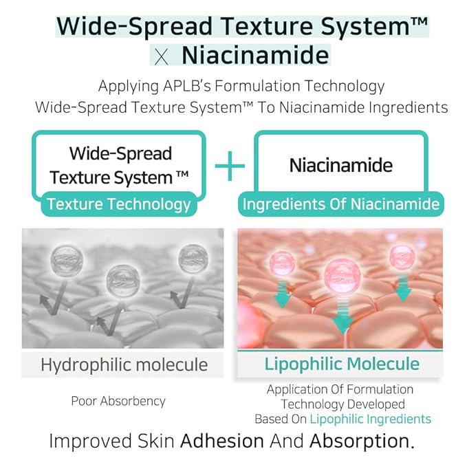 APLB Glutathione Niacinamide Ampoule Serum | LIPO GLUTA NIAC CEN™ 31.3% 1.35 FL.OZ/Korean Skincare, Long lasting moisturizing, Improve skin elasticity, Revitalize for gentle and improve skin texture