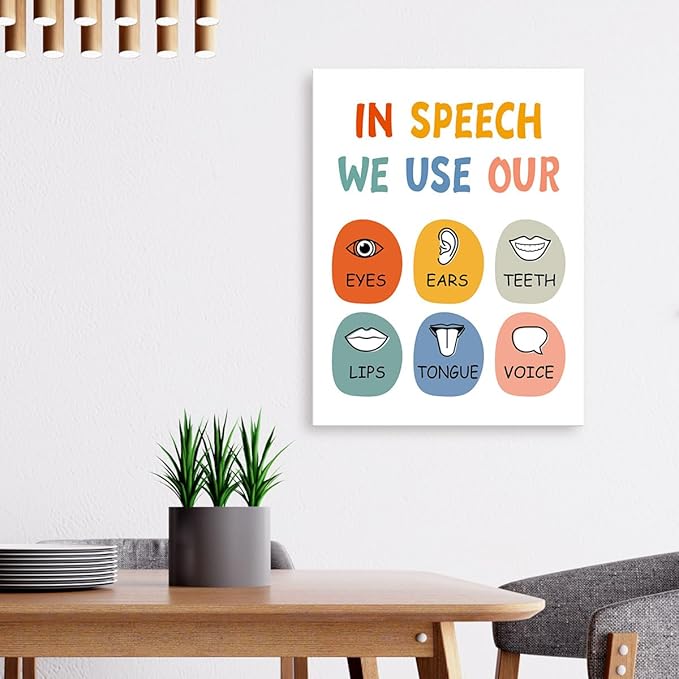 LISTNGBO Mental Health Canvas Wall Art,In Speech We Use Our Health Therapy Artwork Painting Prints Poster Ready to Hang for Counselor Therapy Office School Classroom Decor,12x15 Inch