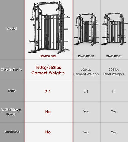 DONOW Smith Machine with Weight Stacks Power Cage Squat Rack Dual Cable Crossover Machine Home Gym Systems Station LAT Pull Down