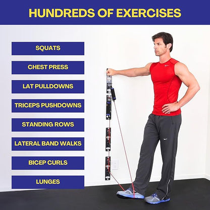 Anchor Gym Pro Station Resistance Band Hooks with 6 Units 12 Anchoring Points - Resistance Band Wall Mount for Home Fitness Gyms (Wood Mounting Screws Included)