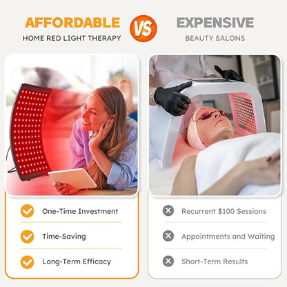 Red Light Therapy for Face,Infrared Red Light Therapy Lamp for Body,Red Light Panel for Back Device Skin Care at Home Muscles,Joints